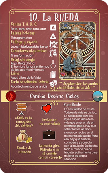 Jasper Tarot Next gen explicación Mayores La Rueda