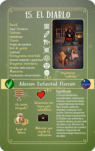 Jasper Tarot Next gen explicación Mayores El Diablo