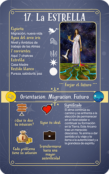 Jasper Tarot Next gen explicación Mayores La Estrella