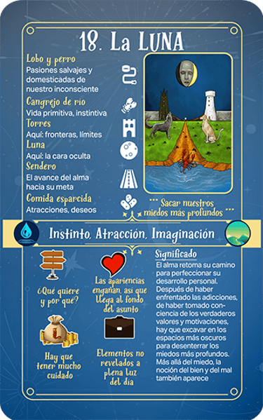 Jasper Tarot Next gen explicación Mayores La Luna