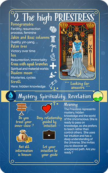 Jasper Tarot Next gen Explanation Major The high Priestress