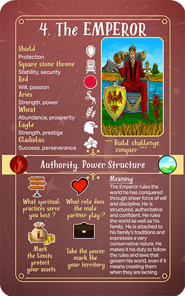 Jasper Tarot Next gen Explanation Major The Emperor