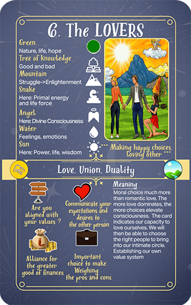 Jasper Tarot Next gen Explanation Major The Lovers