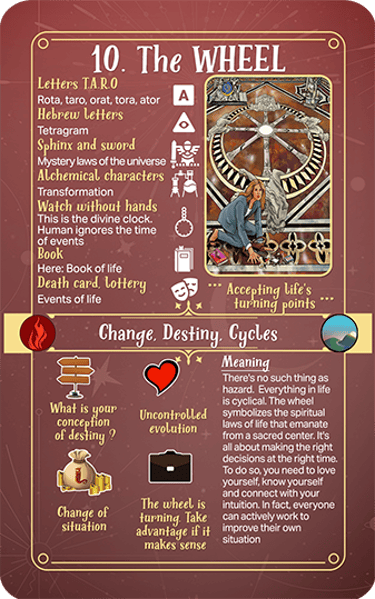Jasper Tarot Next gen Explanation Major The wheel