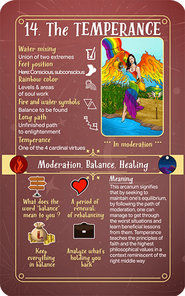 Jasper Tarot Next gen Explanation Major The Temperance