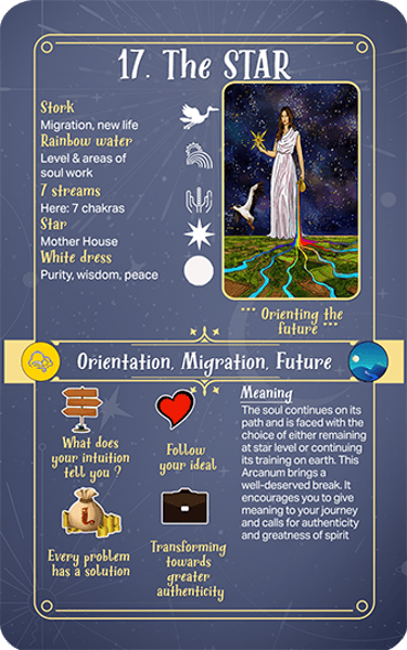 Jasper Tarot Next gen Explanation Major The Star