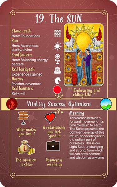 Jasper Tarot Next gen Explanation Major The Sun