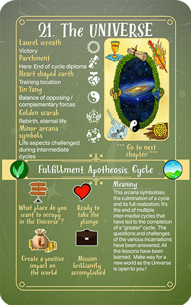 Jasper Tarot Next gen Explanation Major The Universe