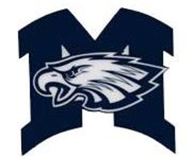 Millard High School Electronics & Python logo