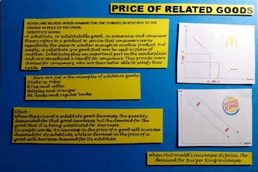 Introduction to topic-5