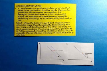 Introduction to topic-6