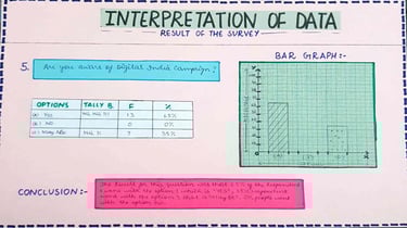 data analysis  on digital india