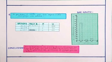 Data analysis on digital india project