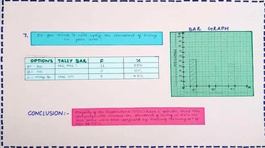 Data analysis of digital India scheme