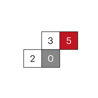 Project Development Office logo