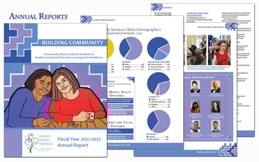 annual report