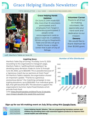 Grace Helping Hands July 2025 Newsletter Page 2