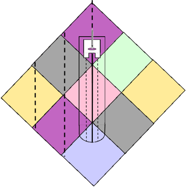 Sew Together logo