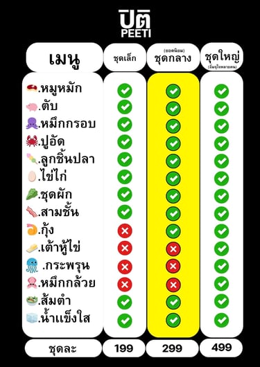 ปิติหมูกระทะ