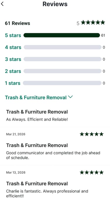 Junk & Furniture Removal near me Taskrabbit Reviews from your favorite tasker. in Westfield, IN