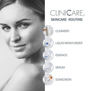 Cliniccare skincare routine guide featuring cleanser, liquid moisturizer, essence, serum, and sunscreen products.