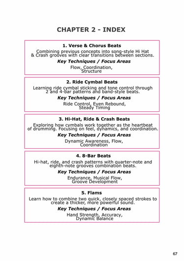 Drum Easy Beginners Handbook Chapter 2
