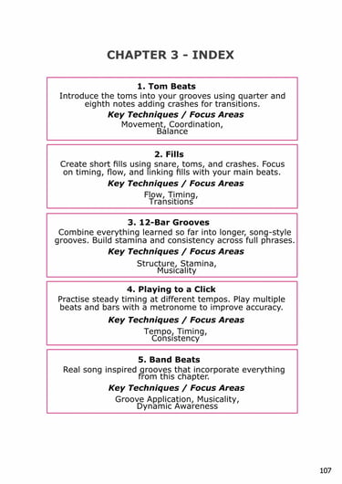 Drum Easy Beginners Handbook Chapter 3 