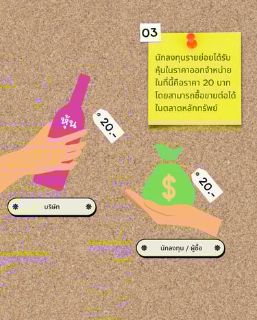 stock concept-explaination-th