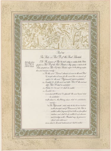 State-indian-constitution