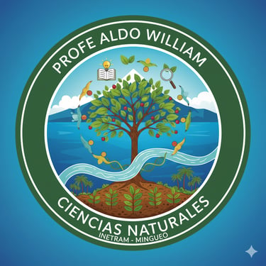 Aldo William Naturales Inetram logo
