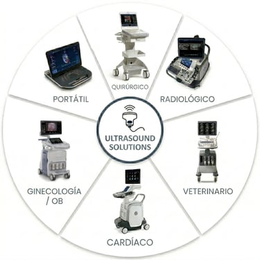 Especialidades