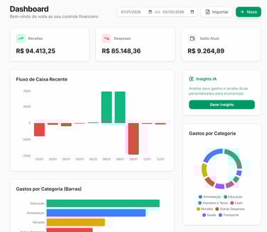 FineTrack App Dashboard