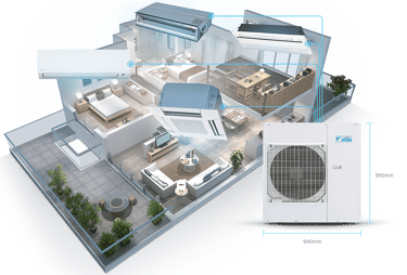 sistema multi split de ar condicionado da Daikin