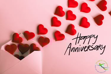 gift card certificate-anniversary gift idea
