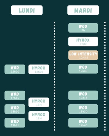 planning kitsune crossfit hyrox niort