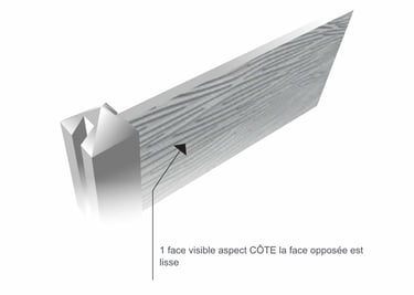 Clôture béton côte