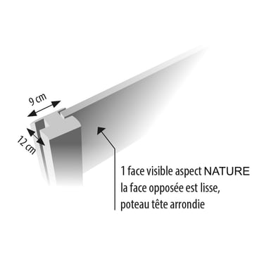 clôture béton gamme nature détail poteau