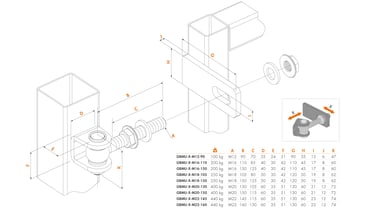Gond Locinox GBMU dimensions