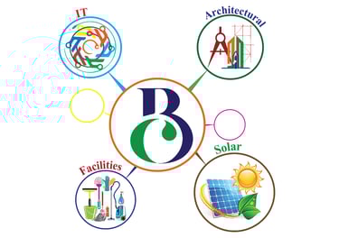 B.C. Architectural Designs Technology logo