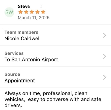 Reviews