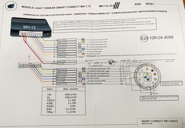 Trylikos polių modulis kablio pajungimui