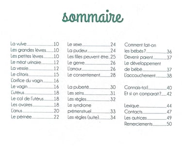 Sommaire du documentaire Le petit illustré de l'intimité 1