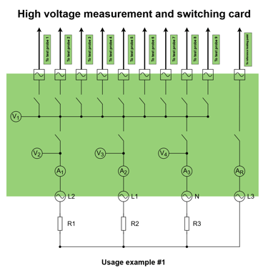 High voltage measurement and switching card usage example #1