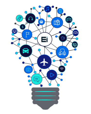 Frankly Communications Lightbulb Design for Edison Interactive