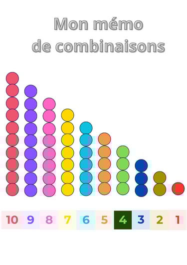 perles pour calculer montessori