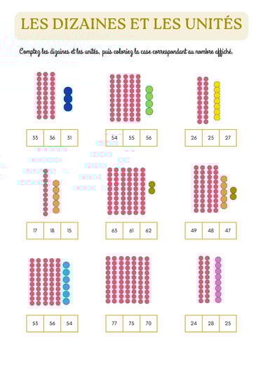 les unités et les dizaines