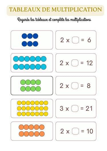 multiplication ludique