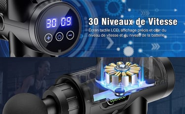 moteur de l'appareil