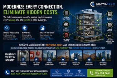 analog phone line replacement building telecom modernization CrawlTech