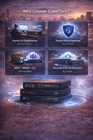 CrawlTech Microsoft Teams Voice Experts